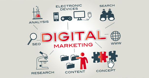 Comprehensive Curriculum Digital Marketing Course In Karachi 