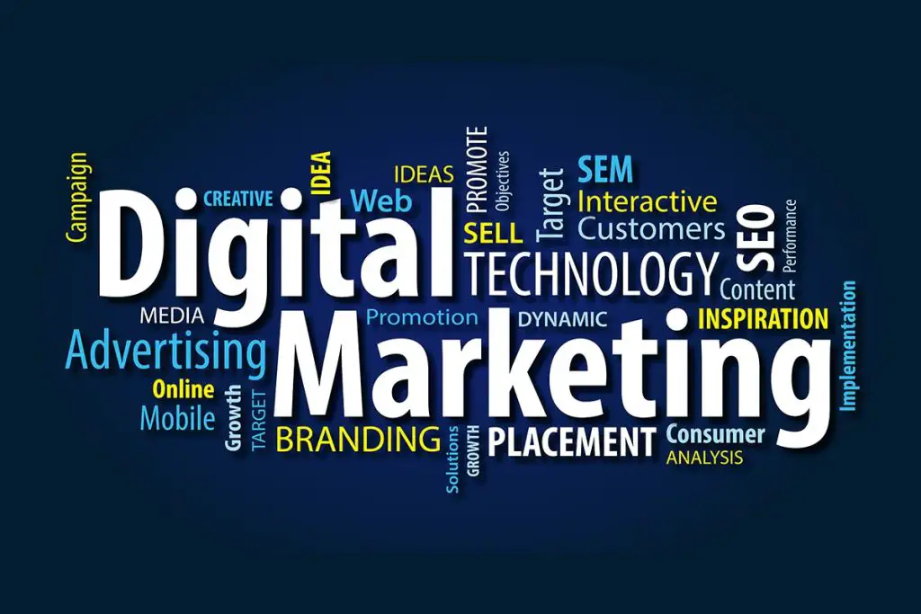 About Social Digital Marketing Course In Karachi With Professional