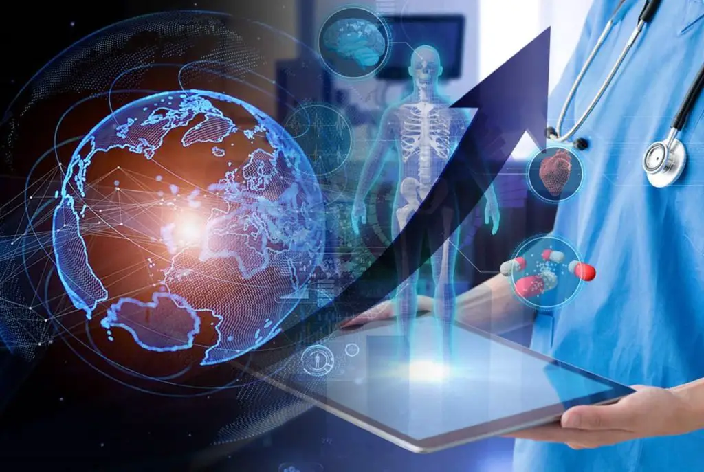 Technology trends shaping the Healthcare sector in 2024